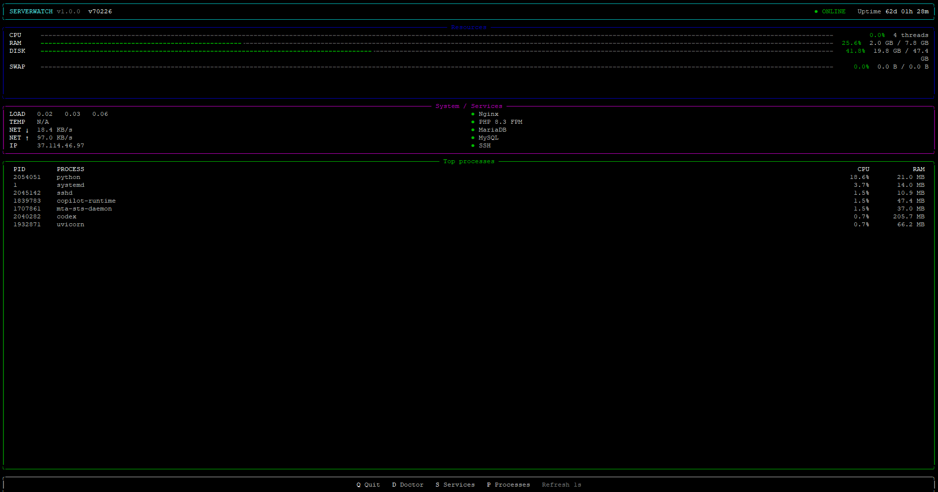 server-status screenshot